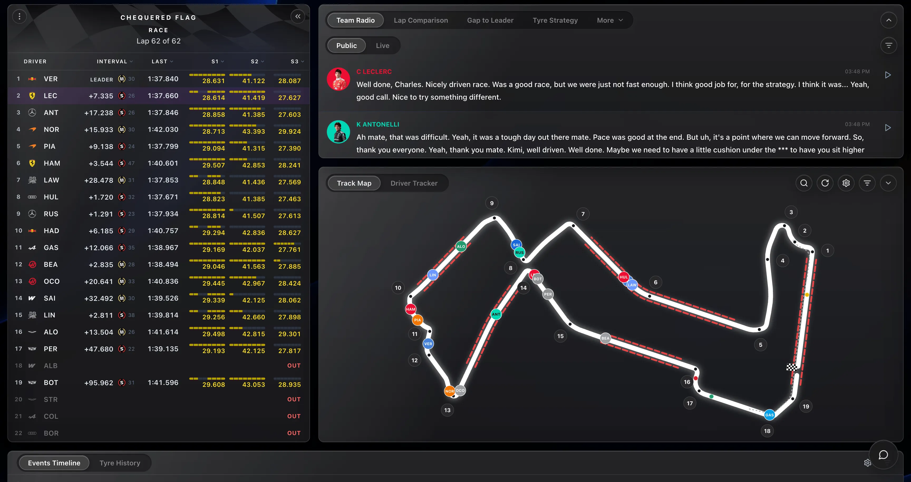 Formula Live Pulse desktop web app during a race