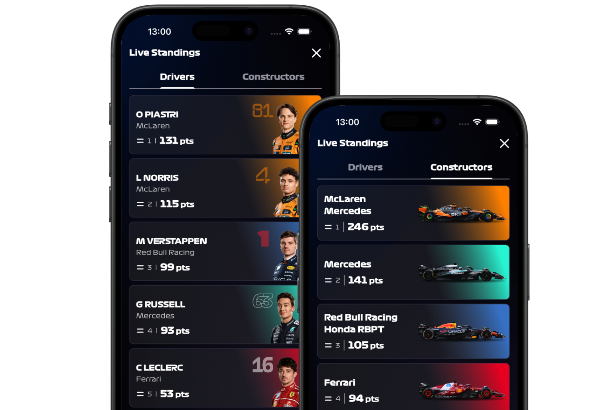 Formula Live Pulse Live Standings Screen Example