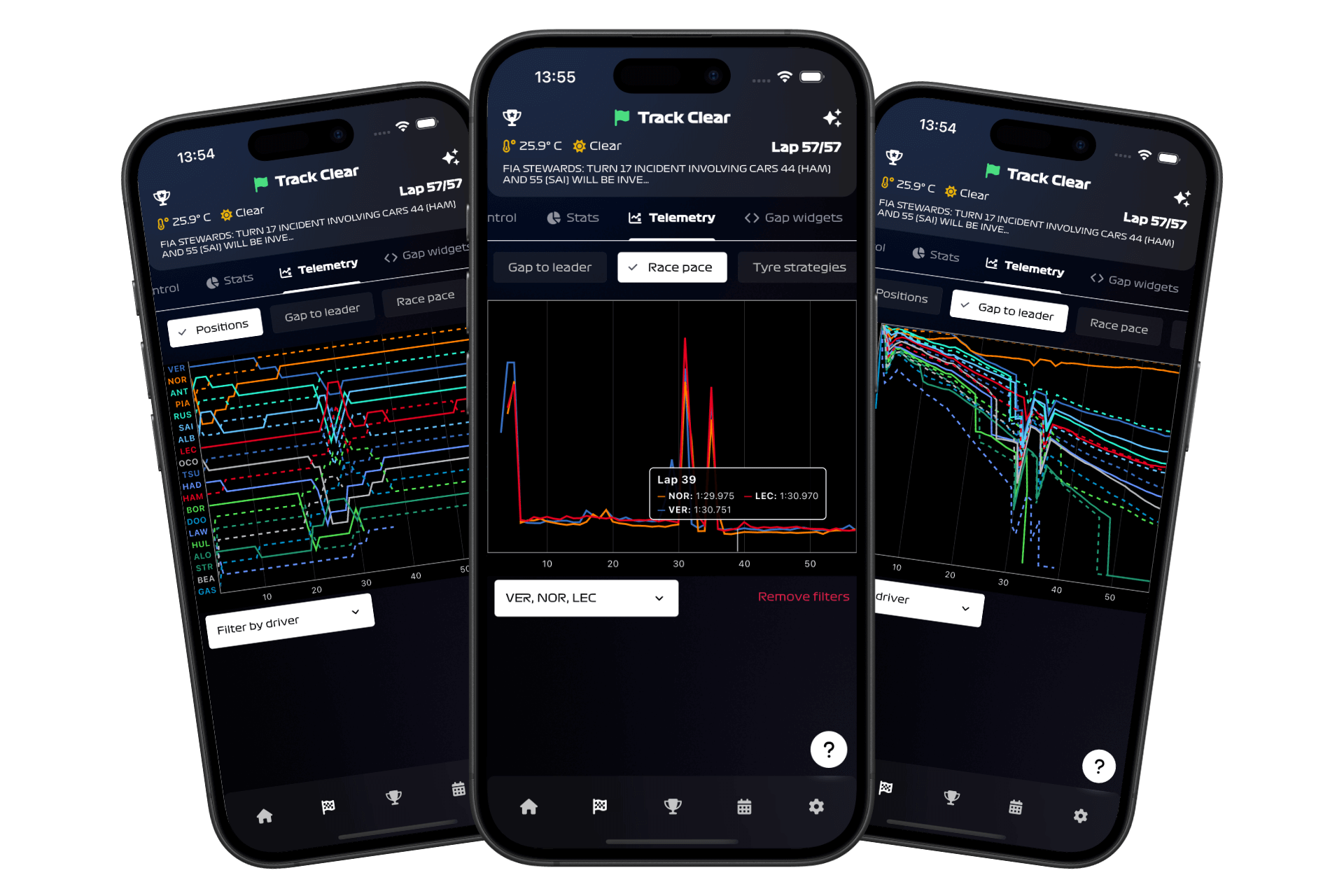 Formula Live Pulse Live Telemetry Screen Example