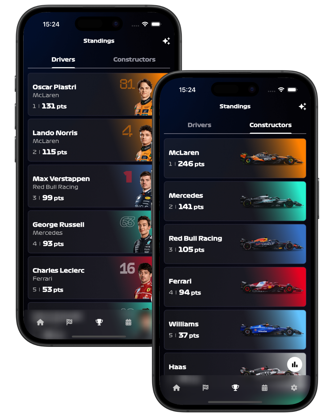 Classifiche F1 in Tempo Reale