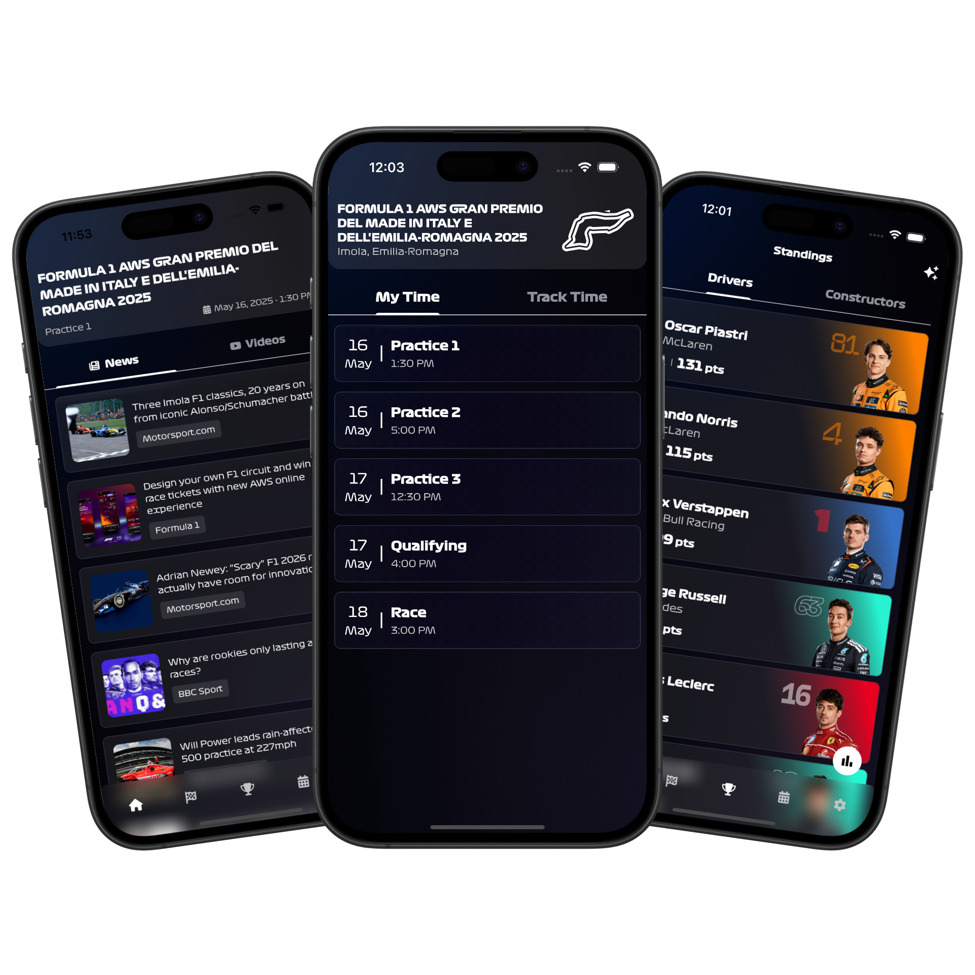 Essential Companion Features