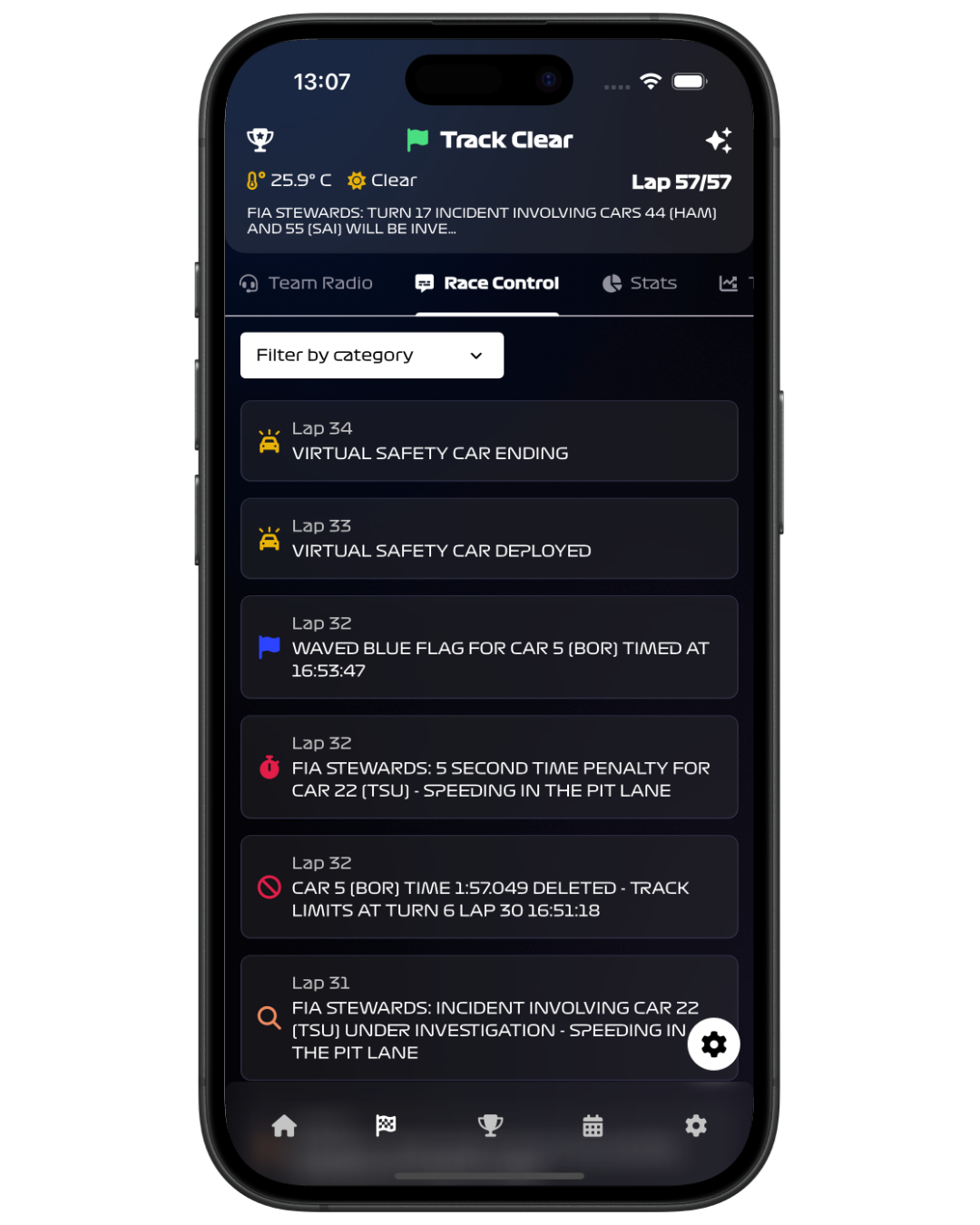 Race Control Messages